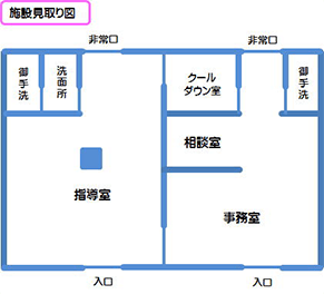 施設見取り図